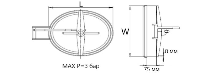 Чертеж Размеры Люк овальный с давлением Чертеж Размеры Люк овальный с давлением